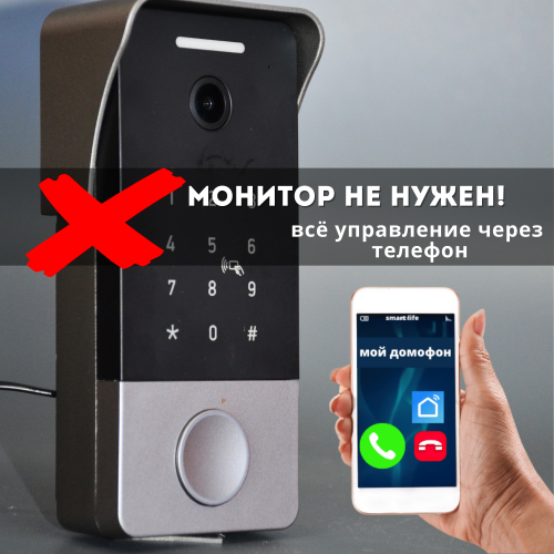 Вызывная панель со считывателем и кодовой KubVision 96236 1080P wifi в Славянске-на-Кубани от магазина Дозор23