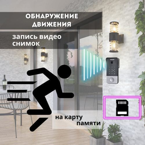 Вызывная панель со считывателем и кодовой KubVision 96236 1080P wifi в Славянске-на-Кубани от магазина Дозор23